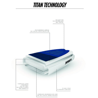 Titan SUP 11.6 för uthyrningsbruk